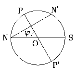 fig_apparent_stars